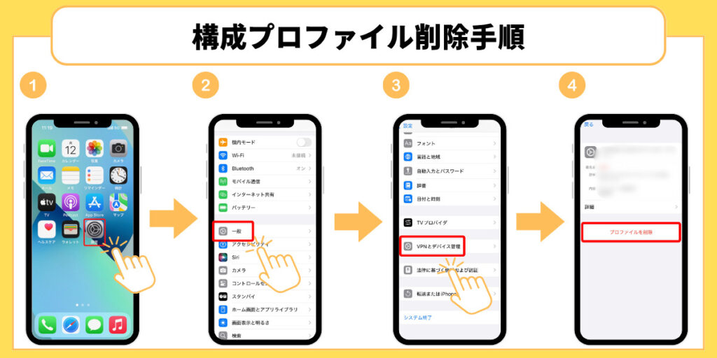 iPhone APN設定1
