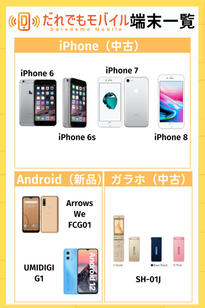 だれでもモバイル 端末一覧