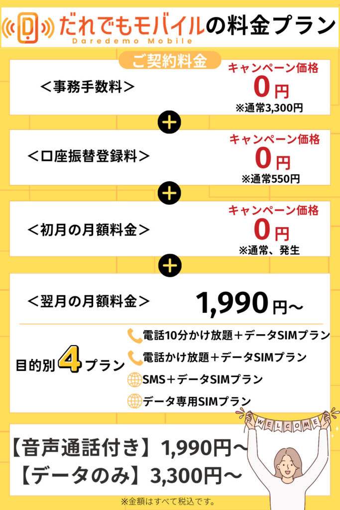 だれでもモバイル 料金プラン