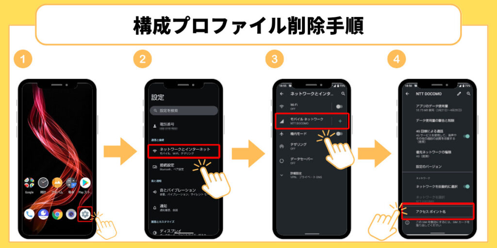 Android APN設定1