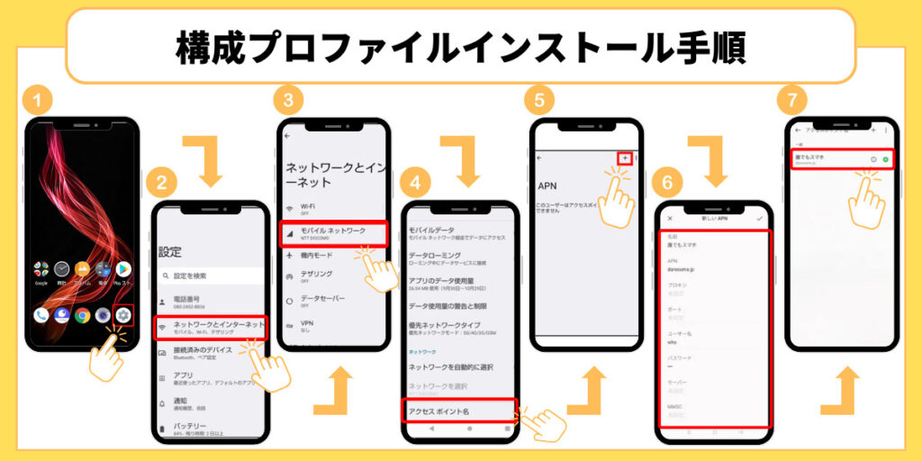 Android 構成プロファイルインストール手順