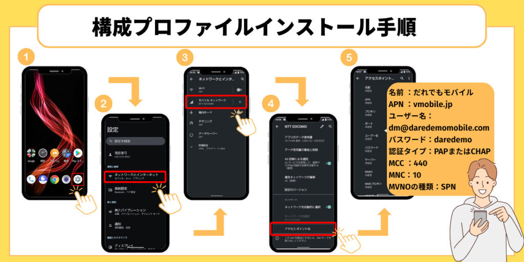 Android APN設定2