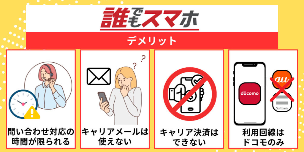 誰でもスマホのデメリット