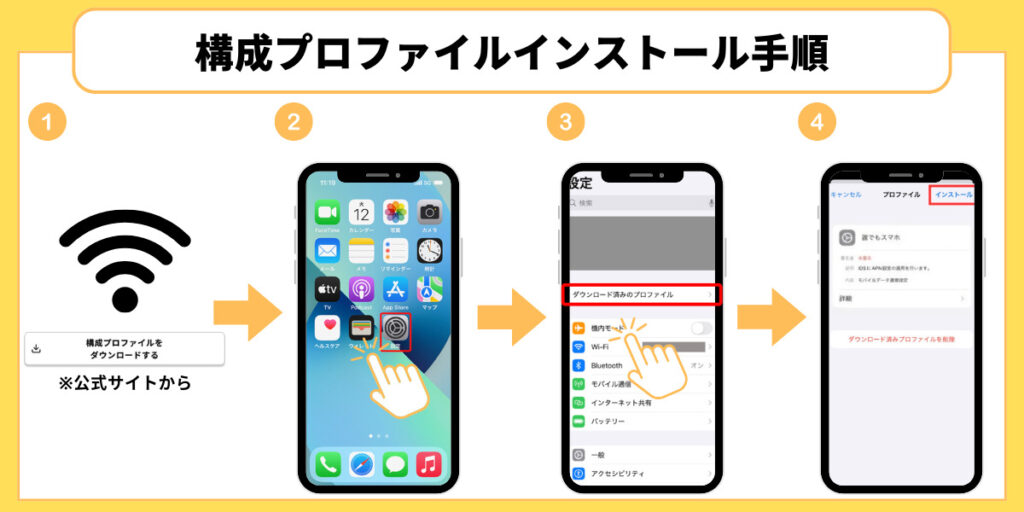 iPhone 構成プロファイルインストール手順