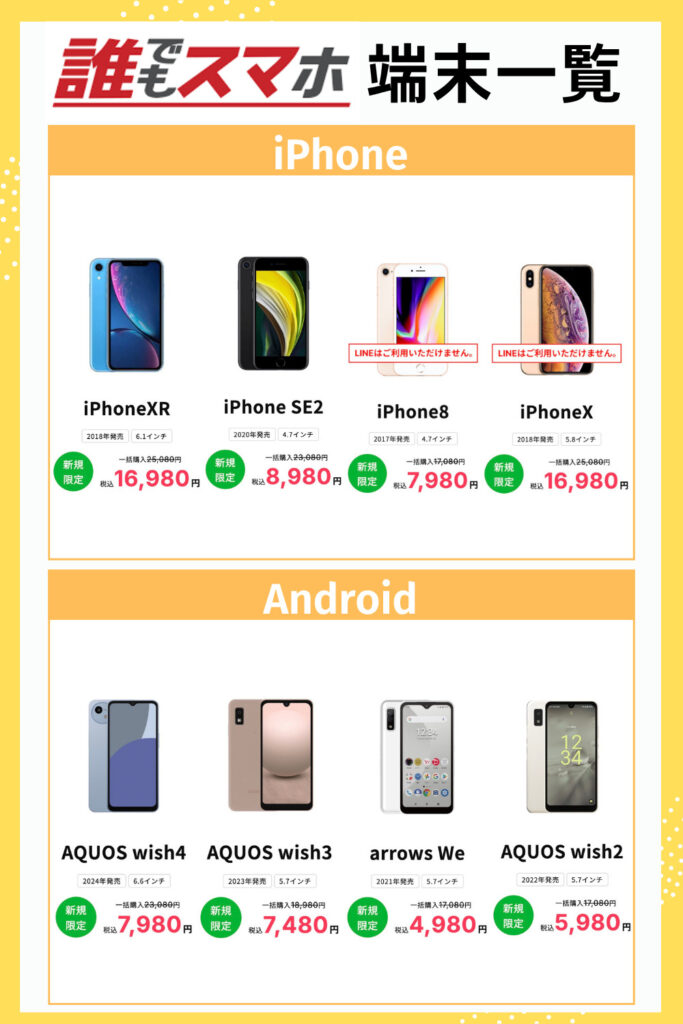 誰でもスマホの取り扱い端末