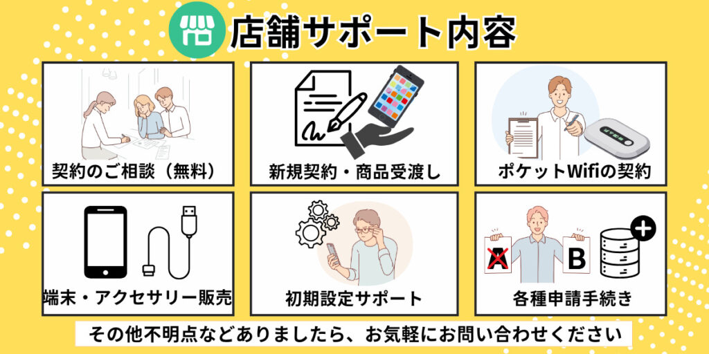 誰でもスマホ店舗サポート