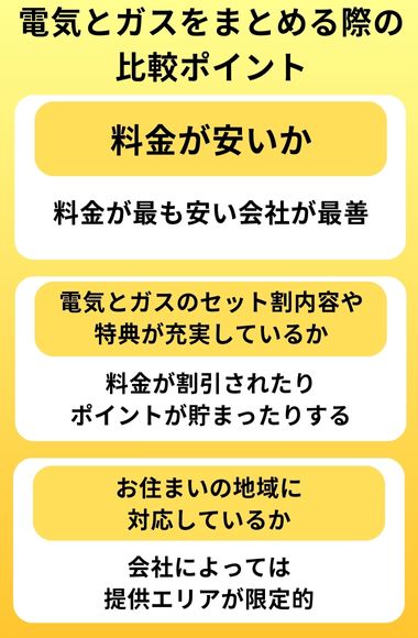 電気とガスをまとめる際の比較ポイント