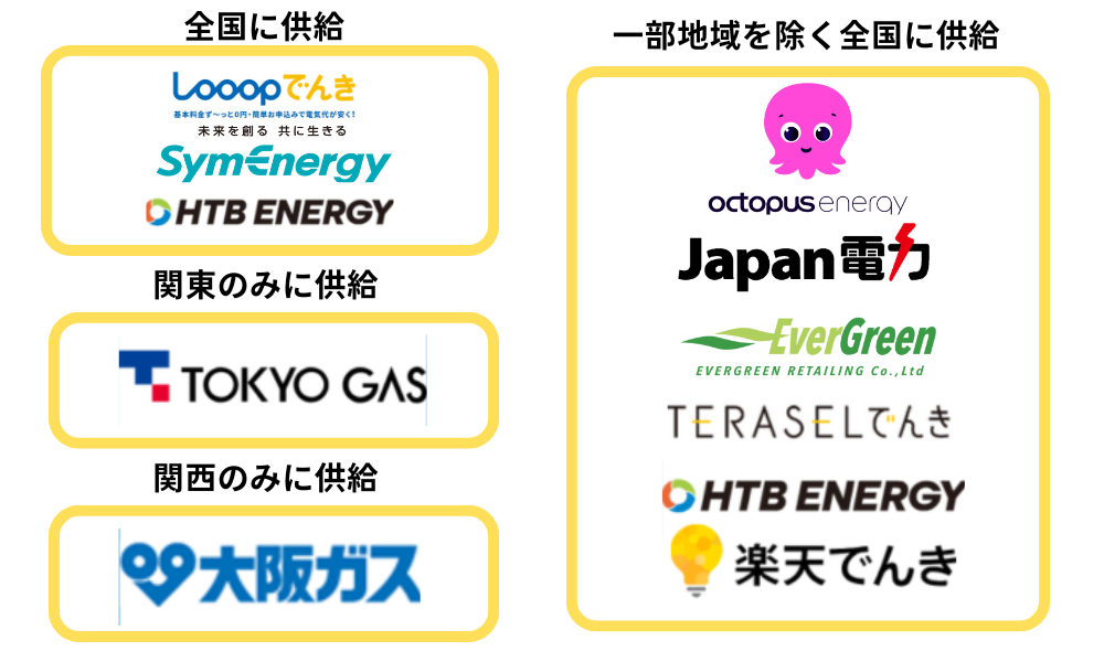新電力 エリア