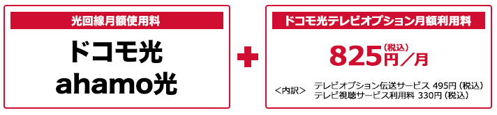 ドコモ光テレビオプション