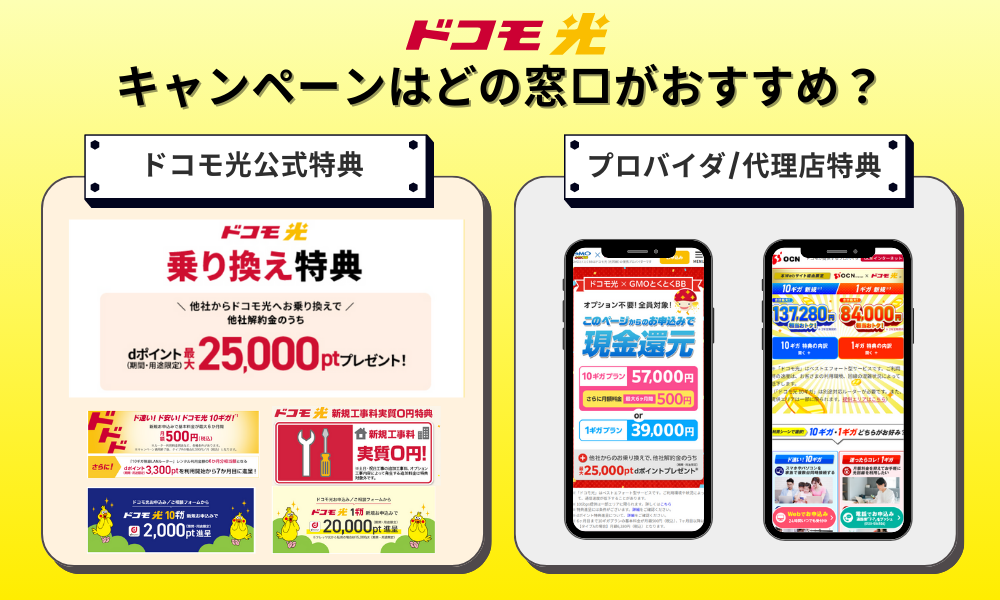 ドコモ 光 キャンペーン