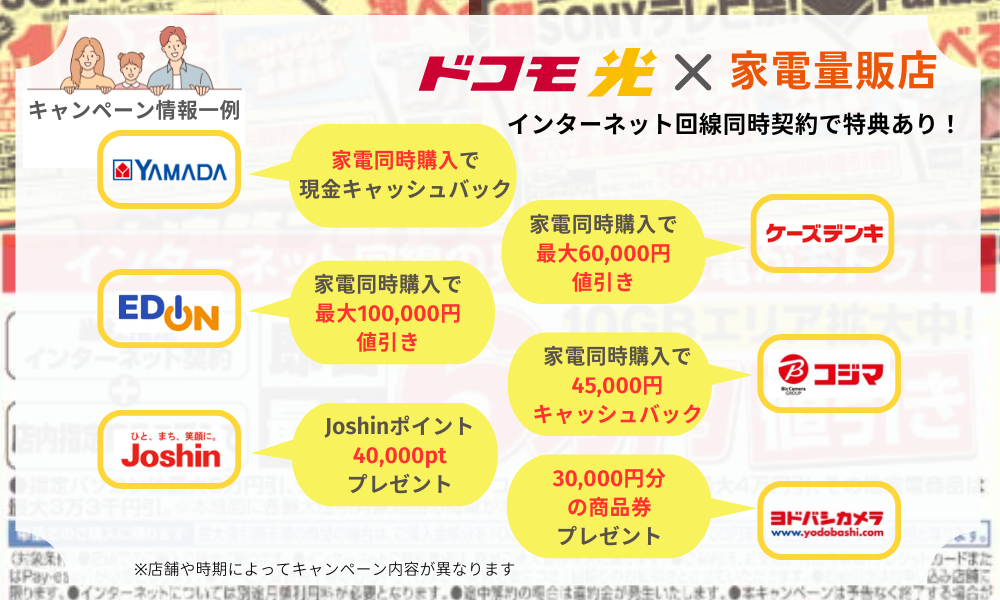 ドコモ光の家電量販店キャンペーン