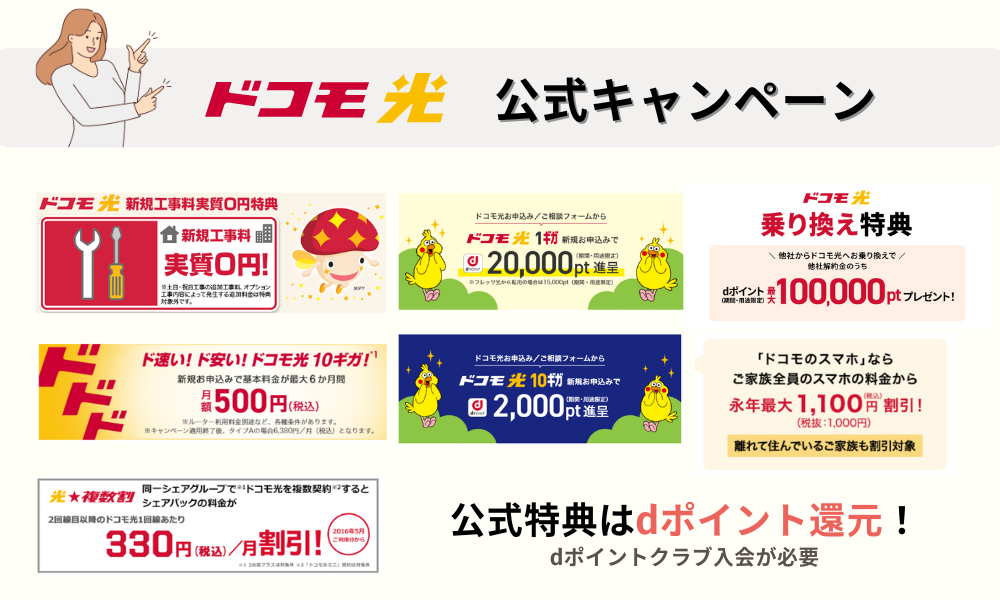 ドコモ光公式キャンペーン