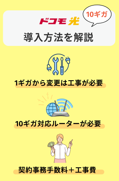 ドコモ光 10ギガの導入方法