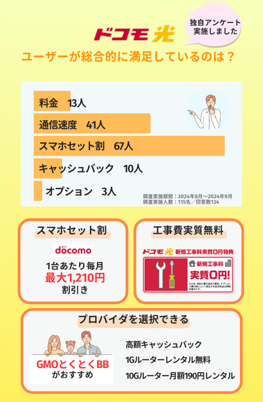 ドコモ光の評判からわかる総合評価