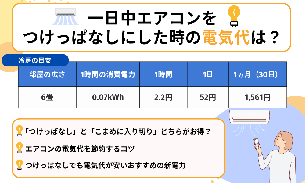 エアコン　1日中　つけっぱなし　TOP