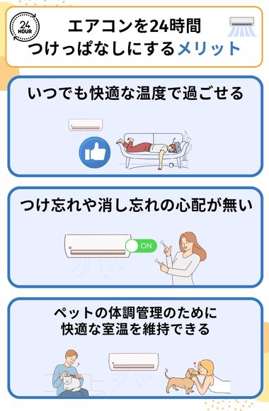 エアコン 24時間つけっぱなし メリット