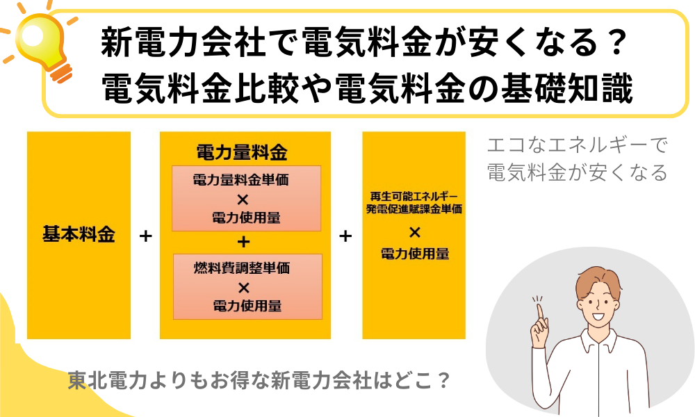 電気 会社 おすすめ 東北