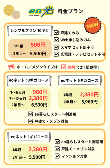 eo光料金コース