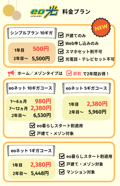 eo光料金コース
