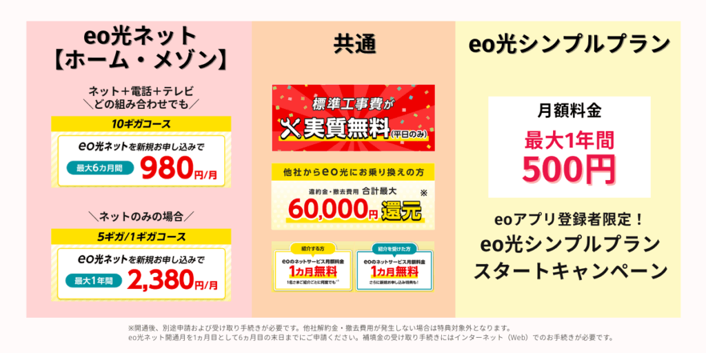 eo光ネット【ホーム・メゾン】と共通のキャンペーン