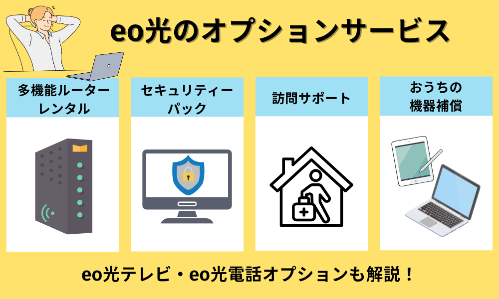 eo光のオプション