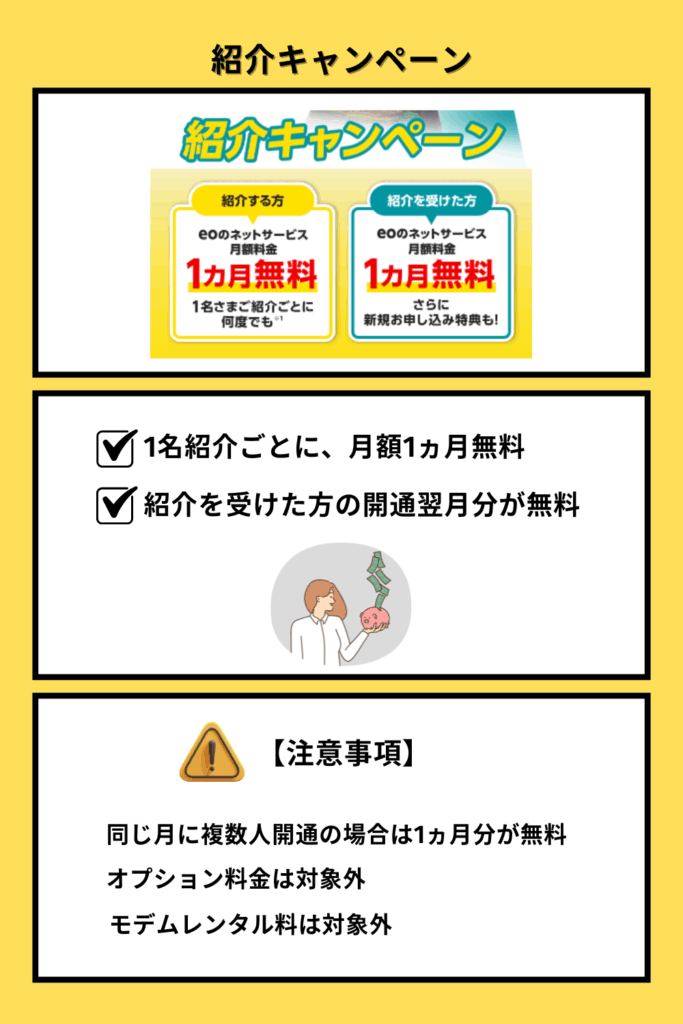 紹介キャンペーン