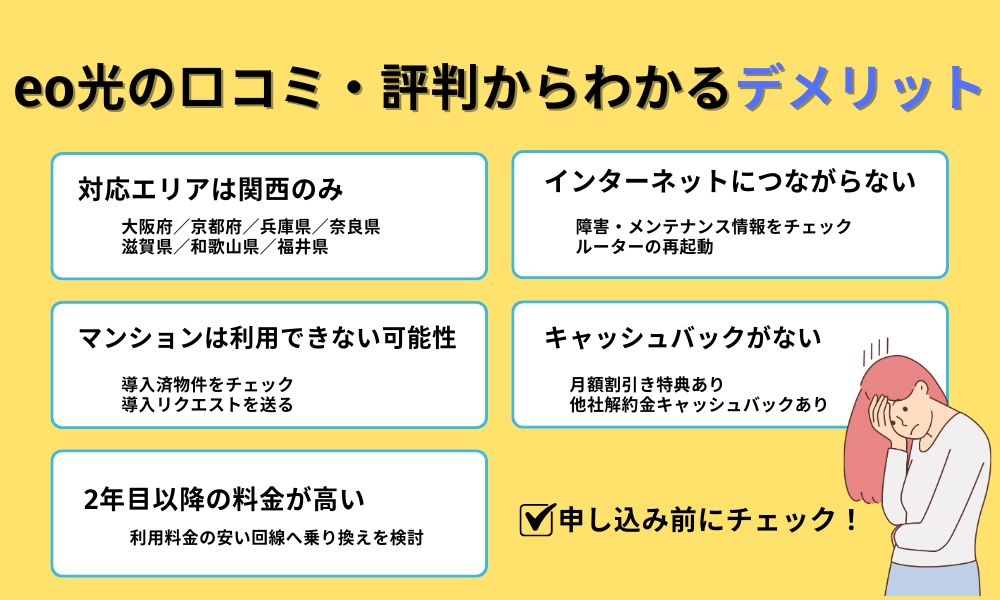 eo光口コミ評判・デメリット
