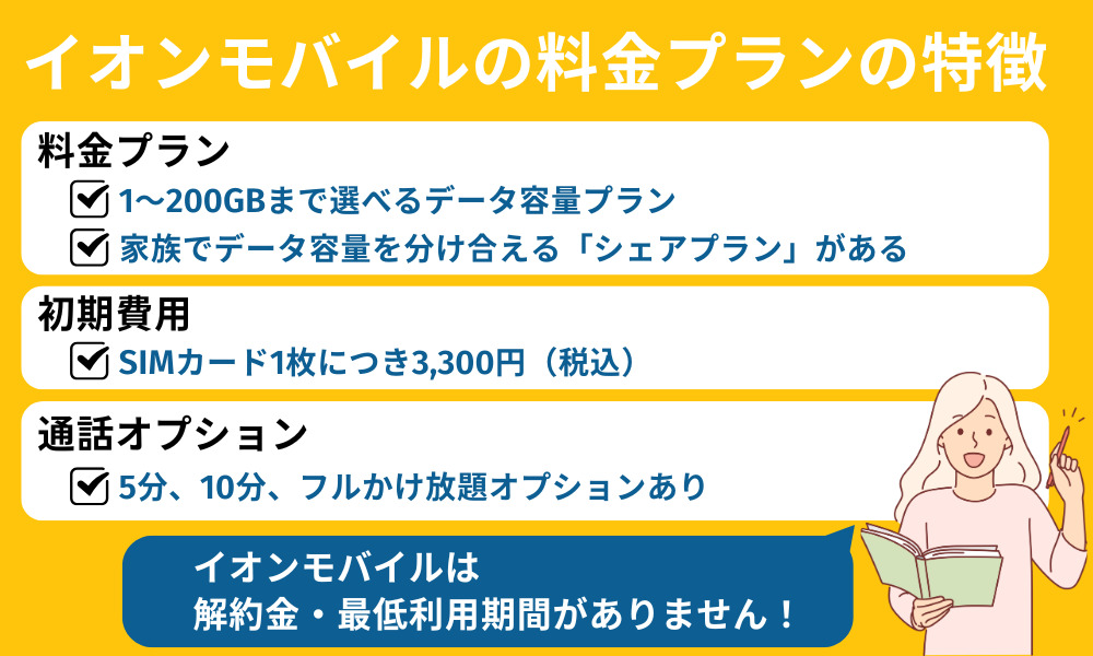 イオンモバイルの料金プランの特徴
