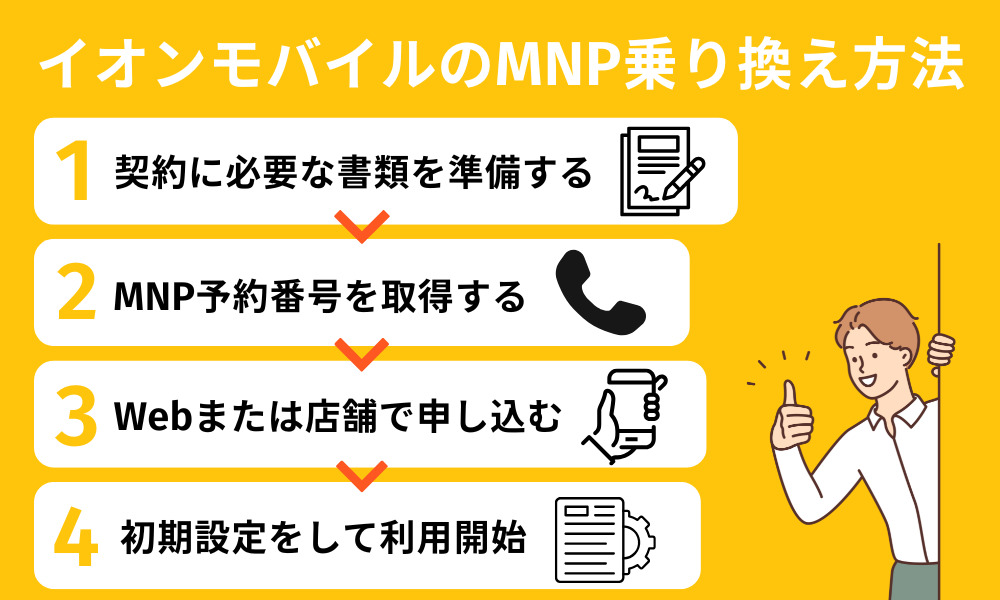 イオンモバイルのMNP乗り換え方法