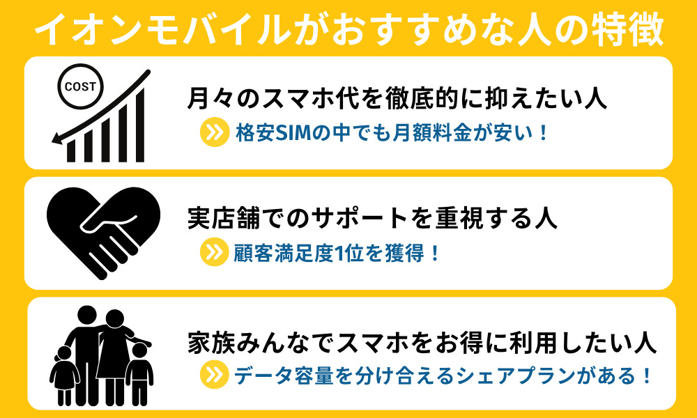 イオンモバイルがおすすめな人の特徴