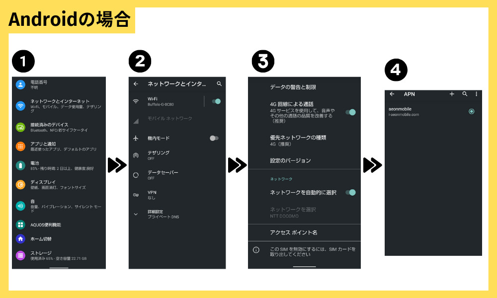 APN設定
