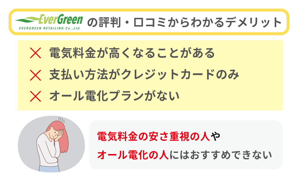 エバーグリーン電力の評判・口コミからわかるデメリット