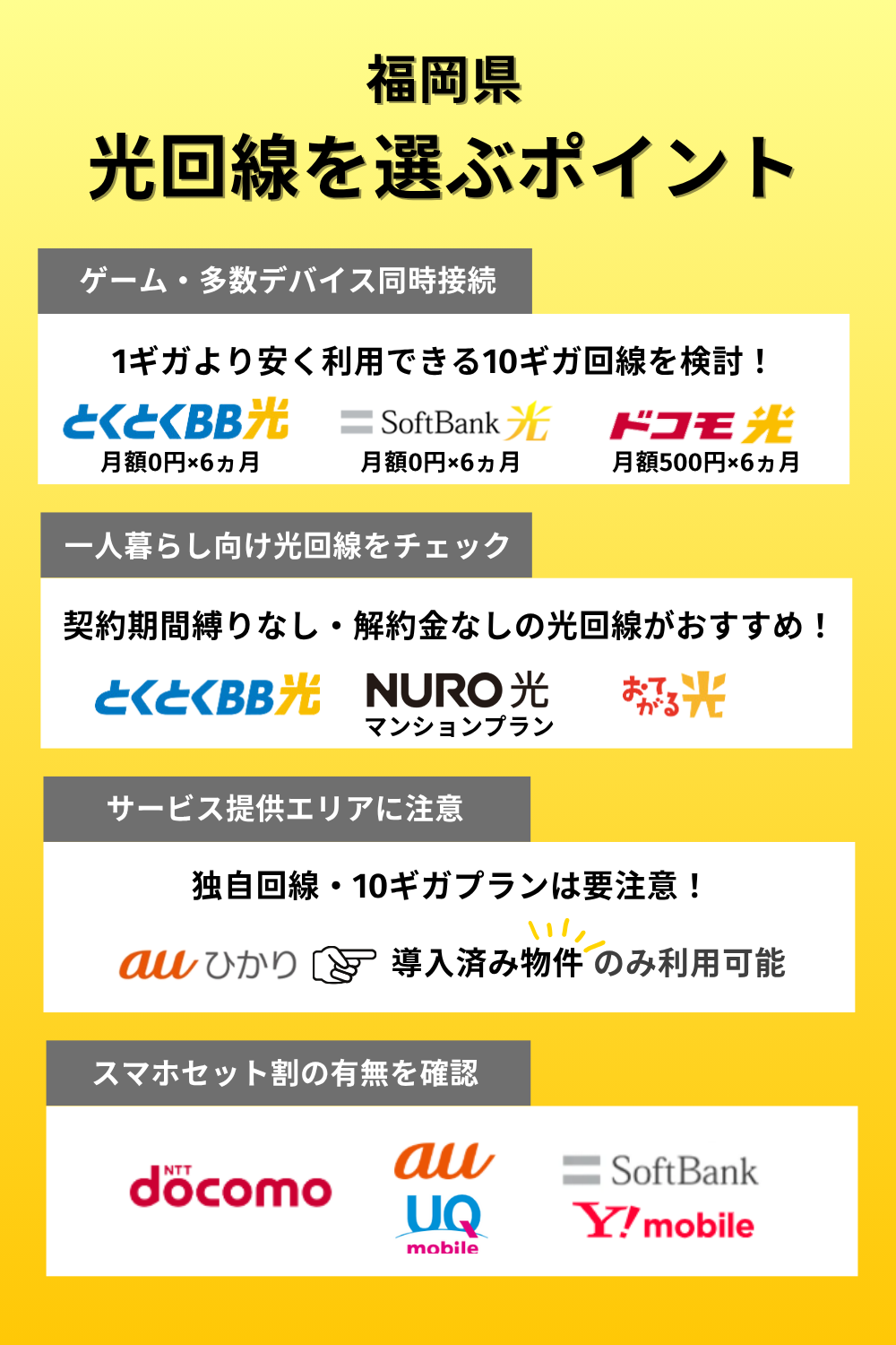 福岡で光回線で選ぶポイント