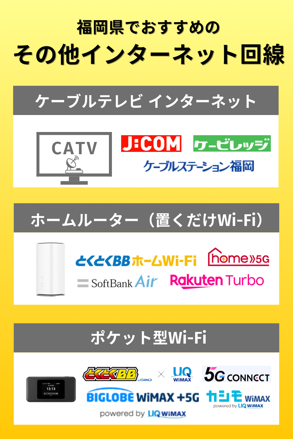 福岡県の光回線以外でおすすめのインターネット回線