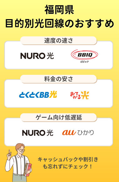 福岡県目的別のおすすめ光回線