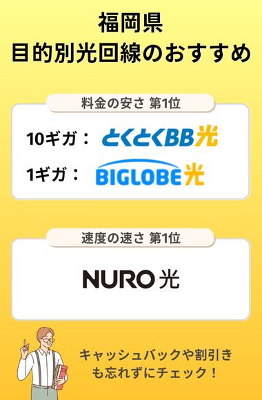 福岡 光回線 おすすめ