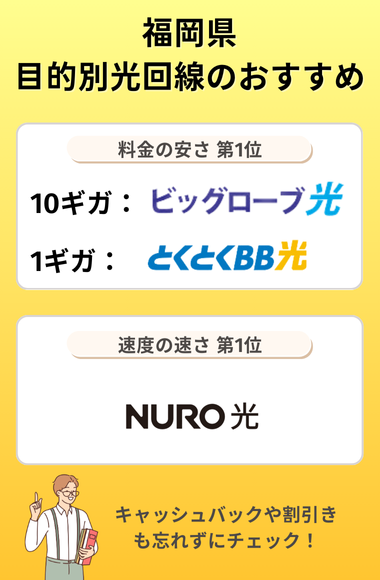 福岡 光回線 おすすめ