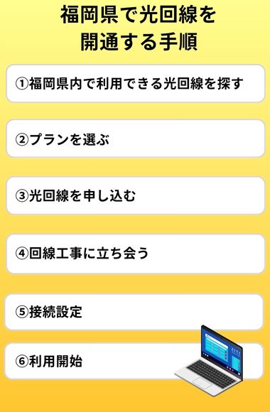 福岡県で光回線を開通する手順