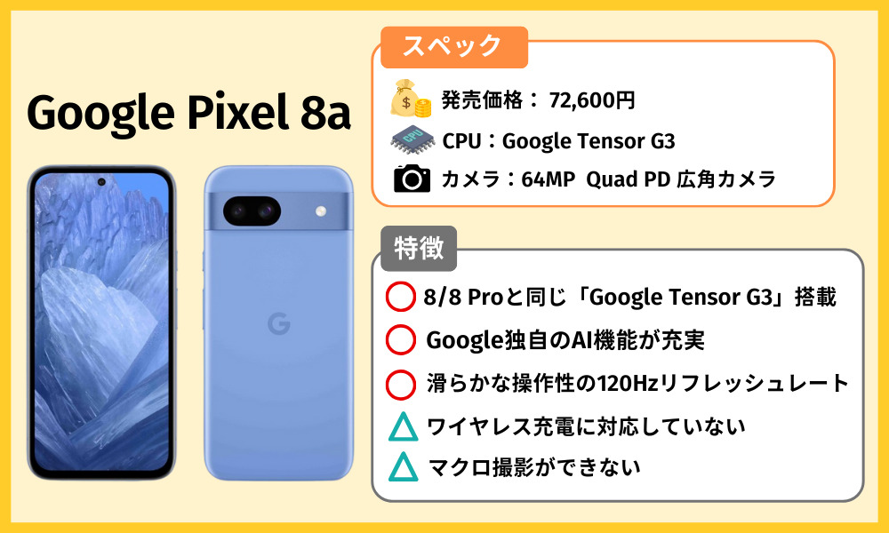 Google Pixel 8aの端末情報