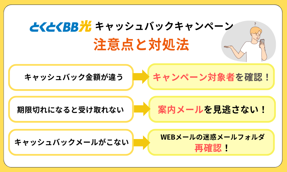 GMOとくとくBBキャッシュバックキャンペーンの注意点と対処法