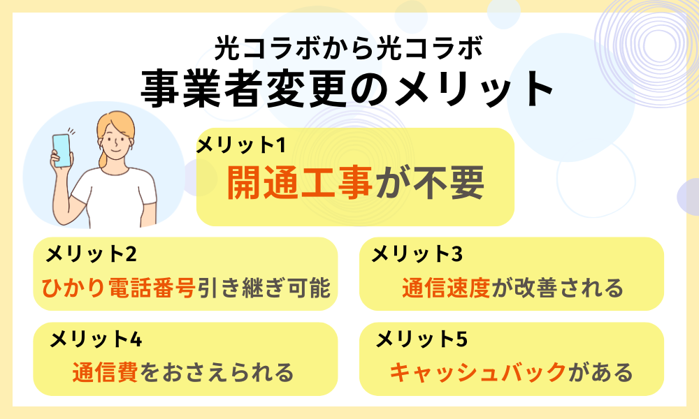 光コラボ間の乗り換えメリット