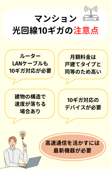 マンション光回線10ギガの注意点