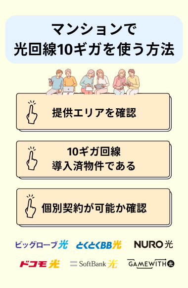 10ギガの光回線はマンションでも利用できる?導入の条件を解説