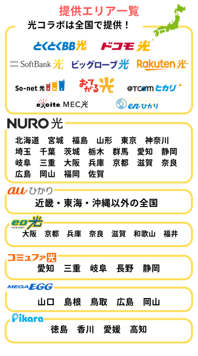 光回線提供エリア一覧