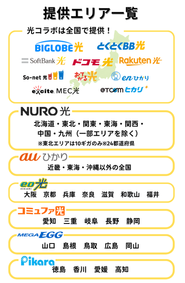 光回線の提供エリア