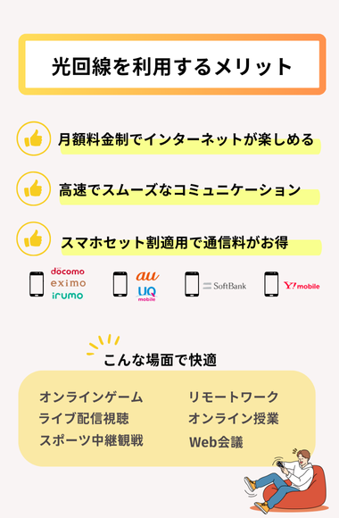光回線のメリット
