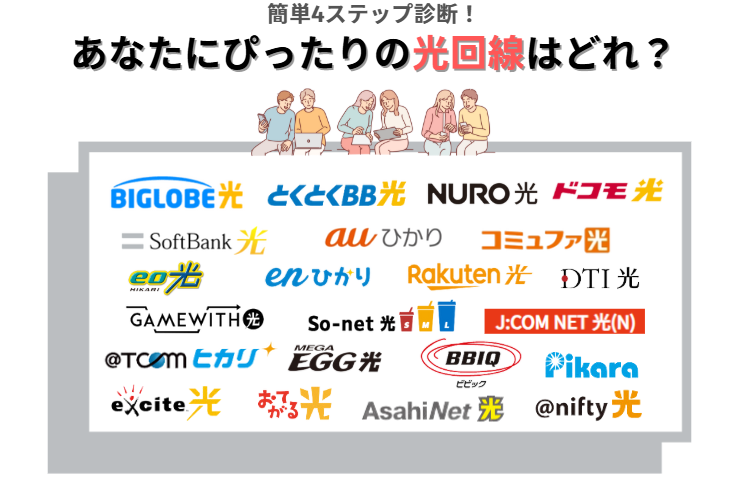 光回線診断チャート