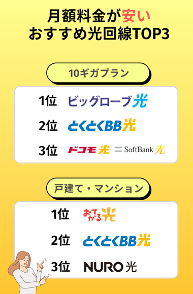 月額料金が安いおすすめの光回線