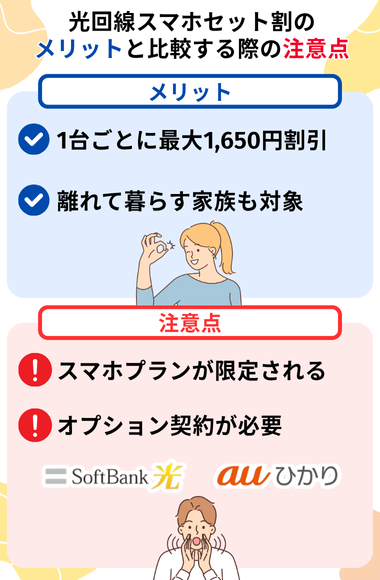 スマホセット割のメリットと注意点