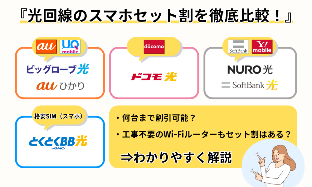 光回線 スマホ セット 比較